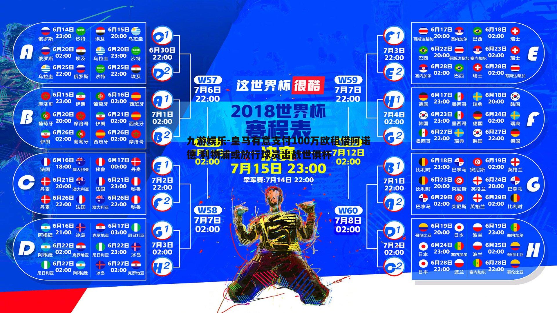 皇马有意支付100万欧租借阿诺德 利物浦或放行球员出战世俱杯